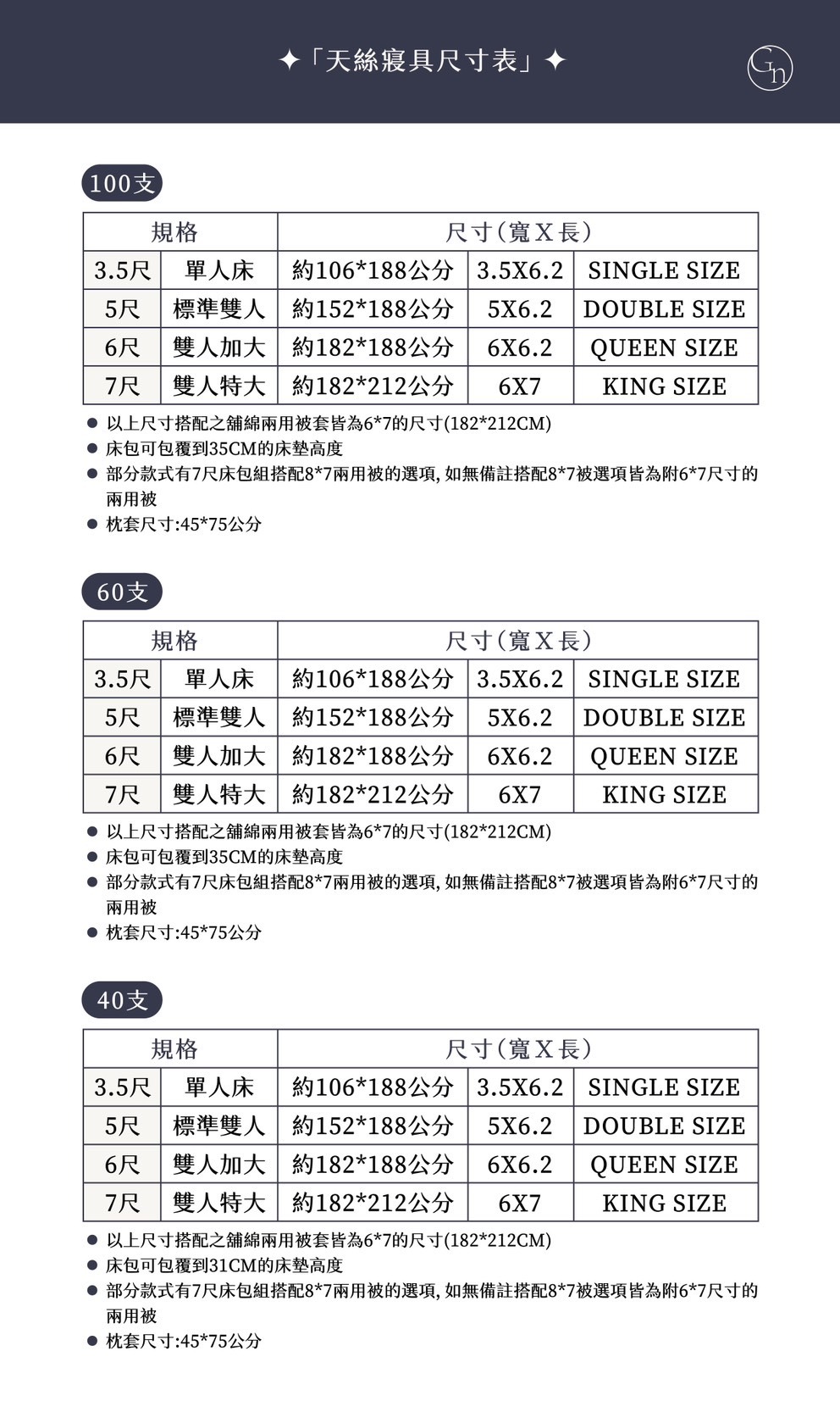 [啾團] 天絲床組.細緻到不想爬起來的超舒服床組+大人小孩枕頭